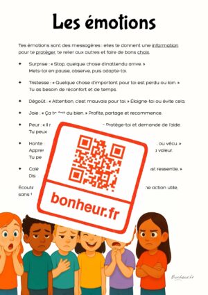 Poster à télécharger : Les émotions