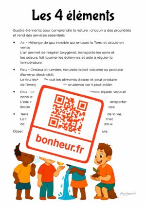 Poster à télécharger : Les quatre éléments