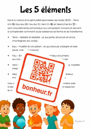 Poster à télécharger : Les cinq éléments