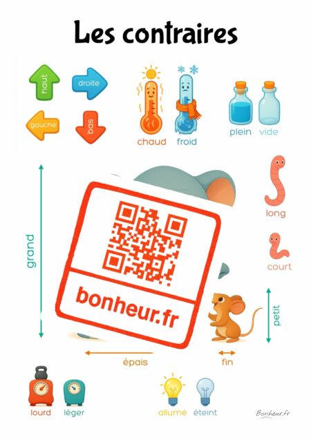 Maxi-Pack Apprendre : 10 posters à télécharger – Image 6