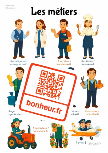 Maxi-Pack Apprendre : 10 posters à télécharger – Image 10