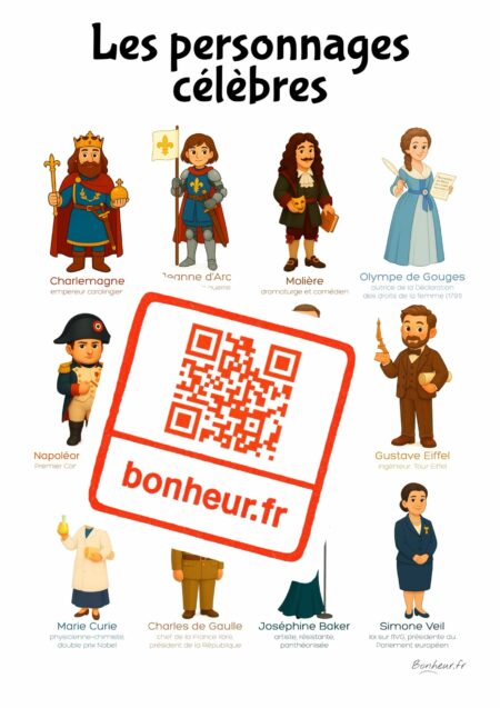 Maxi-Pack Apprendre : 10 posters à télécharger – Image 11