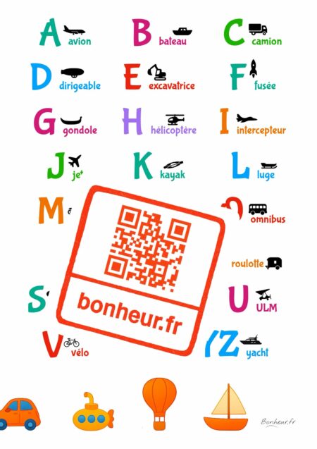 Poster à télécharger : L’alphabet des véhicules – Image 2