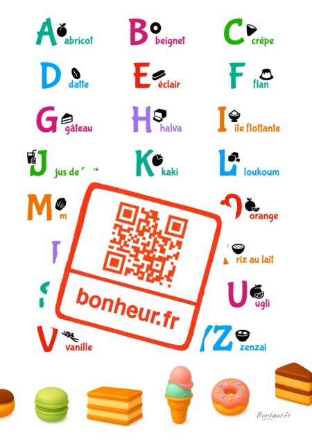 Poster à télécharger : L’alphabet des desserts – Image 2