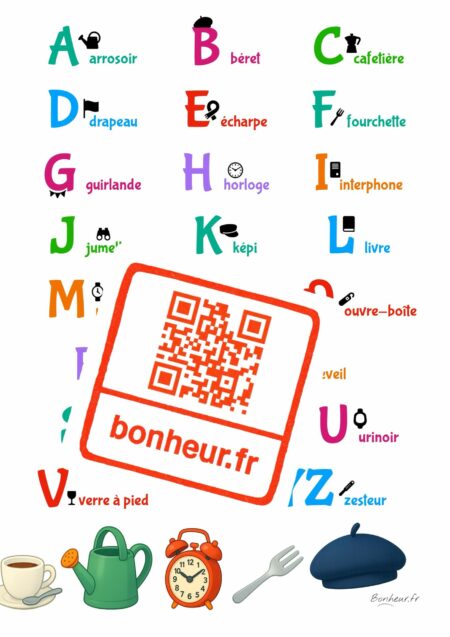 Poster à télécharger : L’alphabet des objets – Image 2