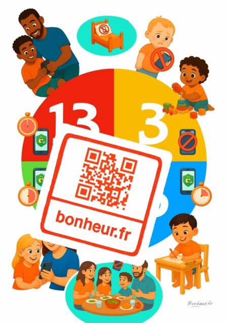 Poster à télécharger : Les écrans par âges (3-6-9-13) – Image 2